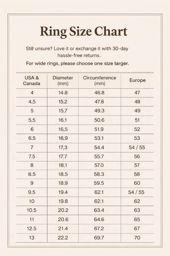 Ring size conversion chart with US, Canada, Europe, diameter, and circumference measurements